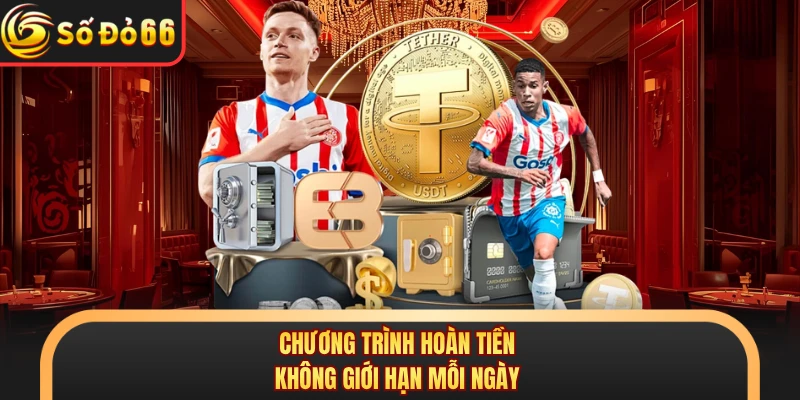 Chương trình hoàn tiền không giới hạn mỗi ngày